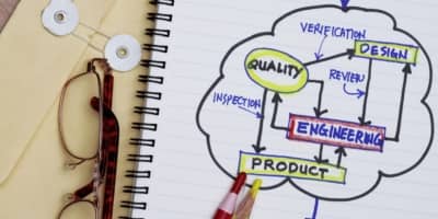 Launching Your Trial Product