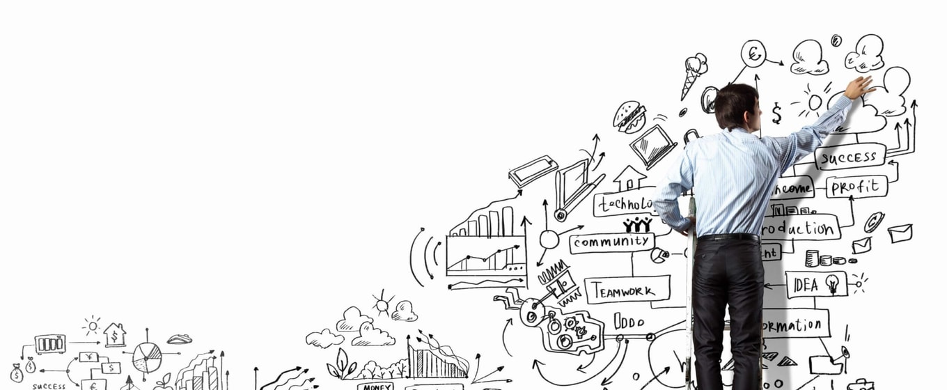 All Your Sales Management Questions Answered - Fleximize