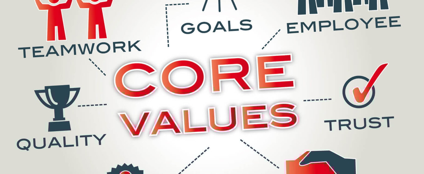 Communicating Core Values - Fleximize
