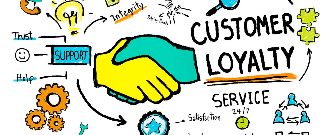 Relationships Are Key to Customer Retention - Fleximize