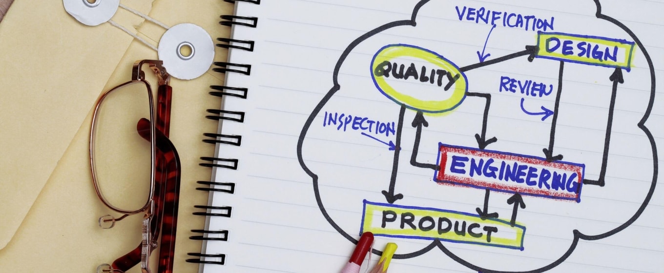 How to Launch Your Trial Product - Fleximize
