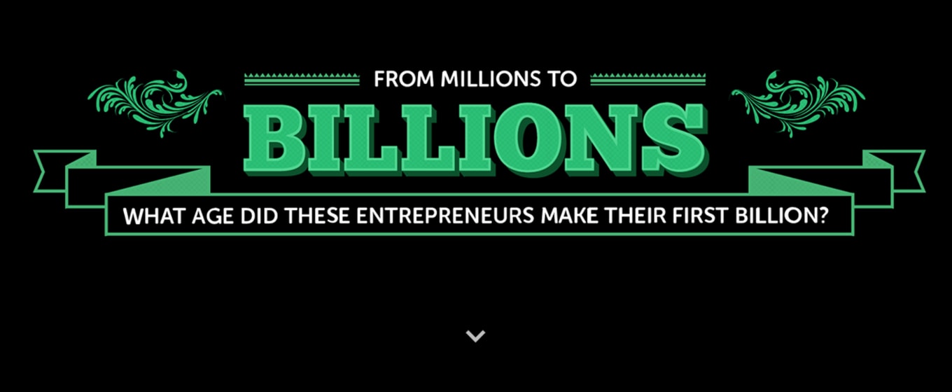 Millionaire to Billionaire - Fleximize