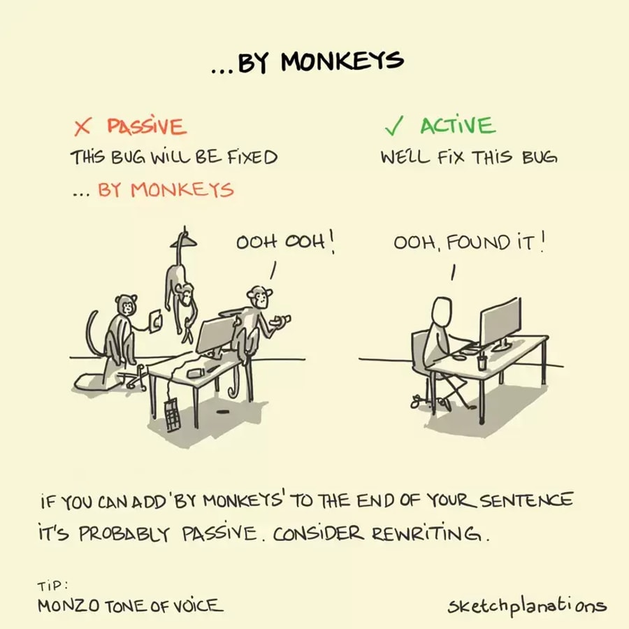 Credit: Sketchplanations